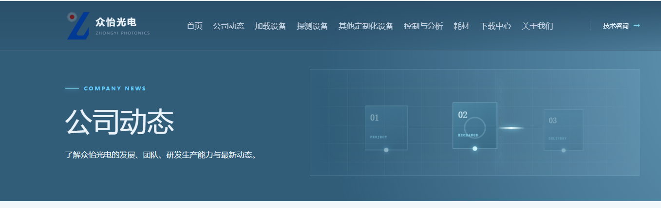 成都众怡光电科技有限公司全新网站正式上线